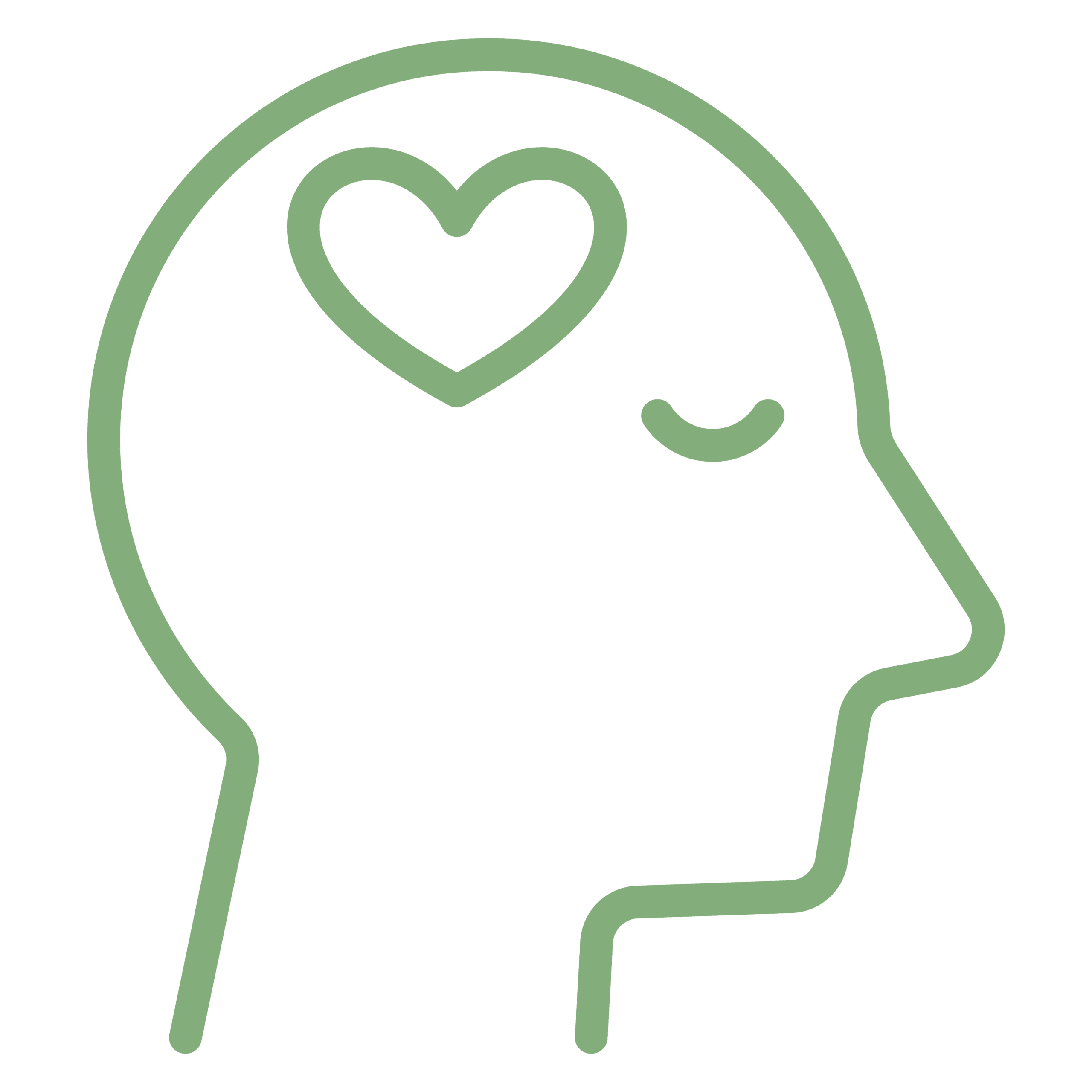 Mental health